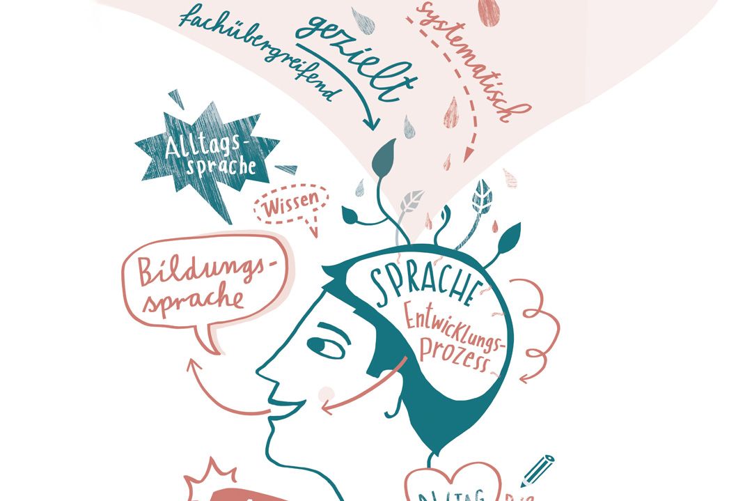 Ulrike Jensen - Projekt Illustrationen und Erklärbilder - Sprachbildung