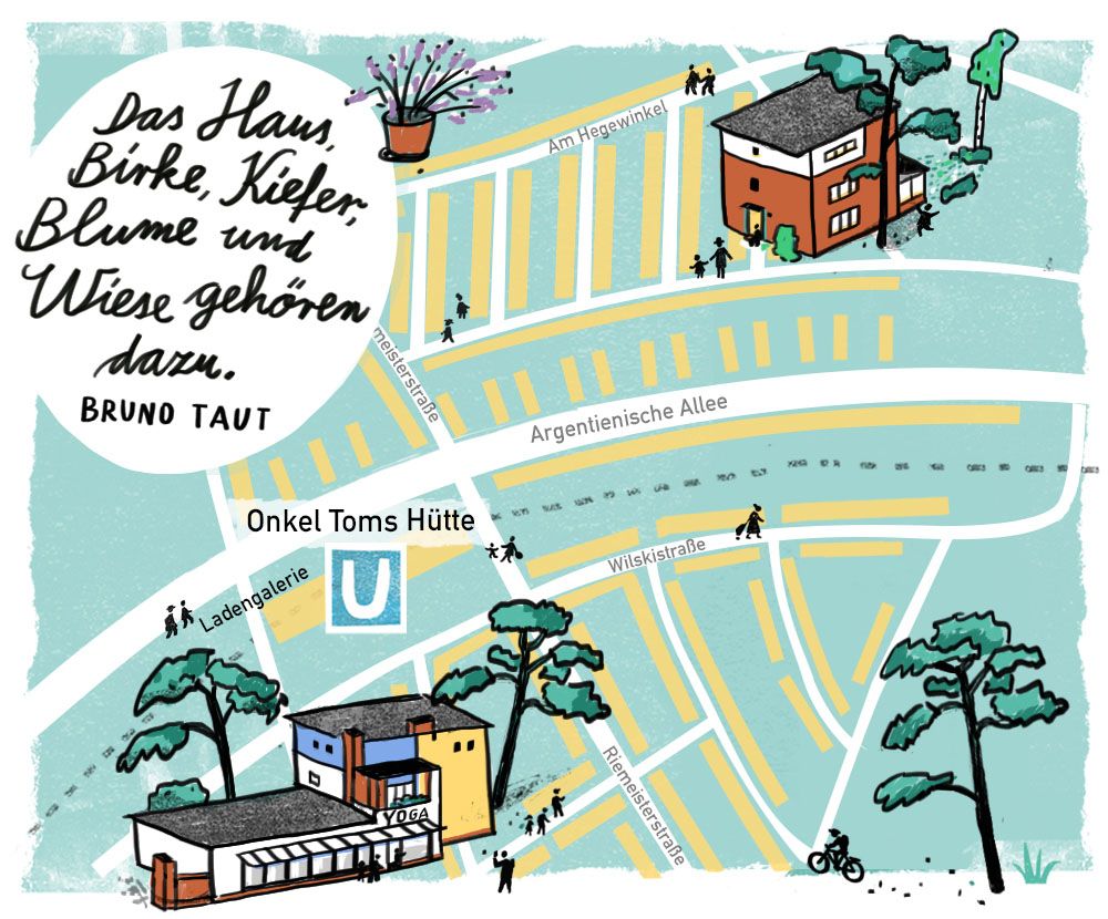 Entdecke Berlin - Waldsiedlung Onkel Tom - Bruno Taut - Architektur Spaziergang mit Kreativimpuls - Blog Ulrike Jensen Illustration